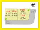 全4区画。条件外しもご相談ください。