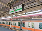 JR中央線　西荻窪駅（駅）