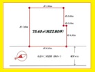 土地面積：７５．４㎡