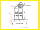 ２駅２路線利用可能