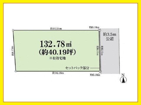 世田谷区代沢５