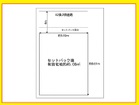 整形地、更地渡し