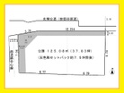 3駅3路線利用可能