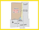 南東角地